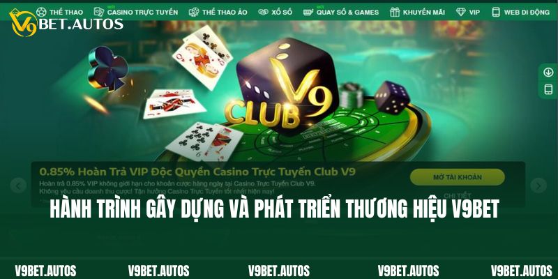 Hành vi gây rối và phát triển kinh tế V9bet